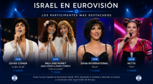 Lee más sobre el artículo Israel en Eurovisión es más que una voz, una bandera y es compartir cultura